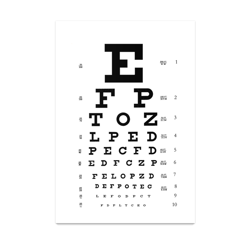 Самые распространенные нарушения зрения, о которых нужно знать